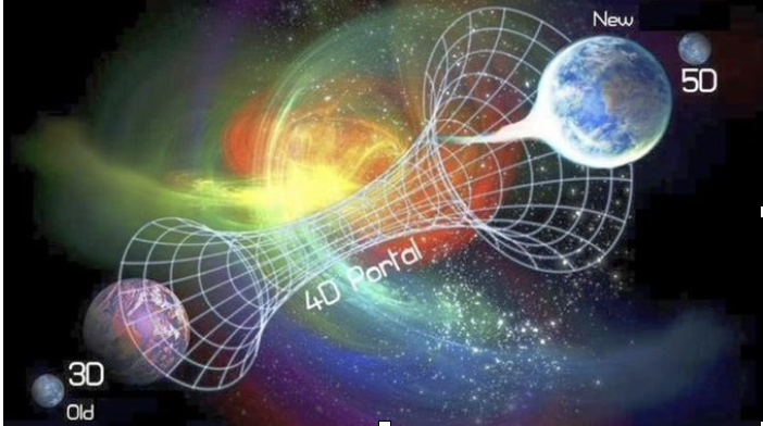 A List of articles found on this website.