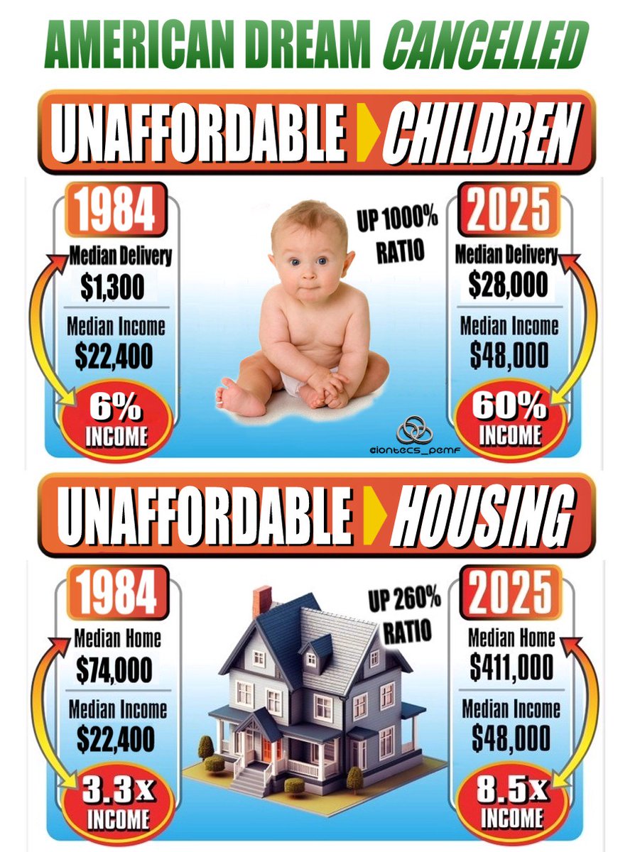 They've weaponized every facet of life against us.