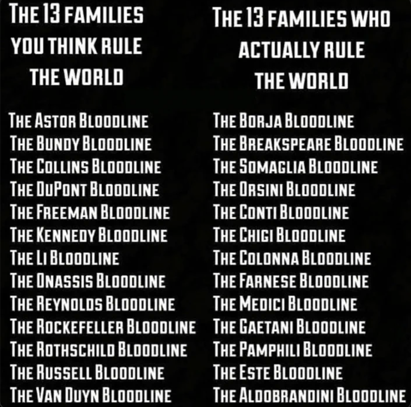 The 