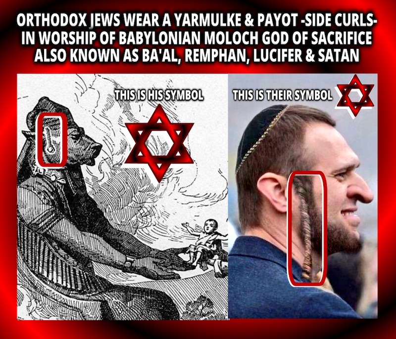 The mother land of both the J3ws.