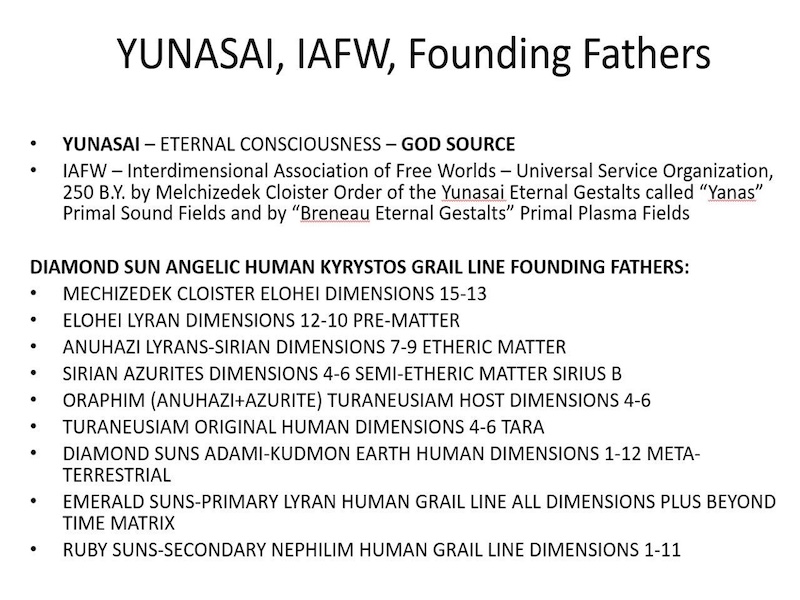 The ones here represent the front-lines rescue team of the Emerald Alliance, creators of the Human Elohim Project of Palaidor, Sirius-B.